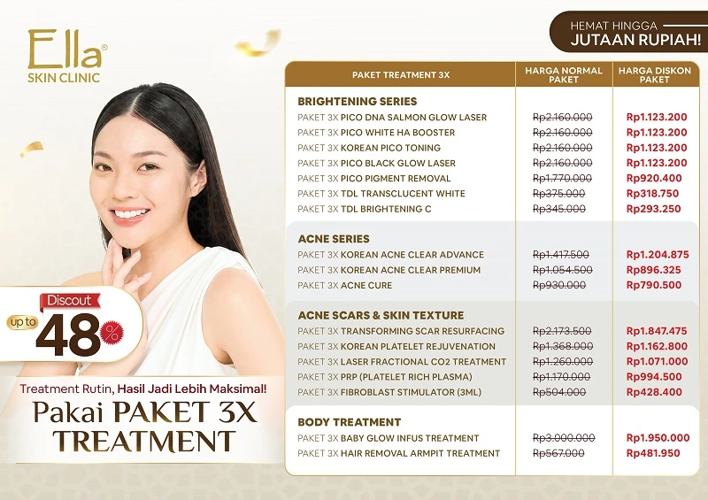 Paket Treatment 3x